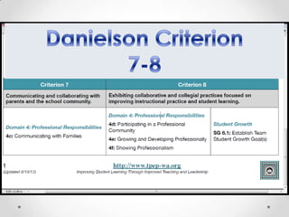 Revised i.f. tpep intro