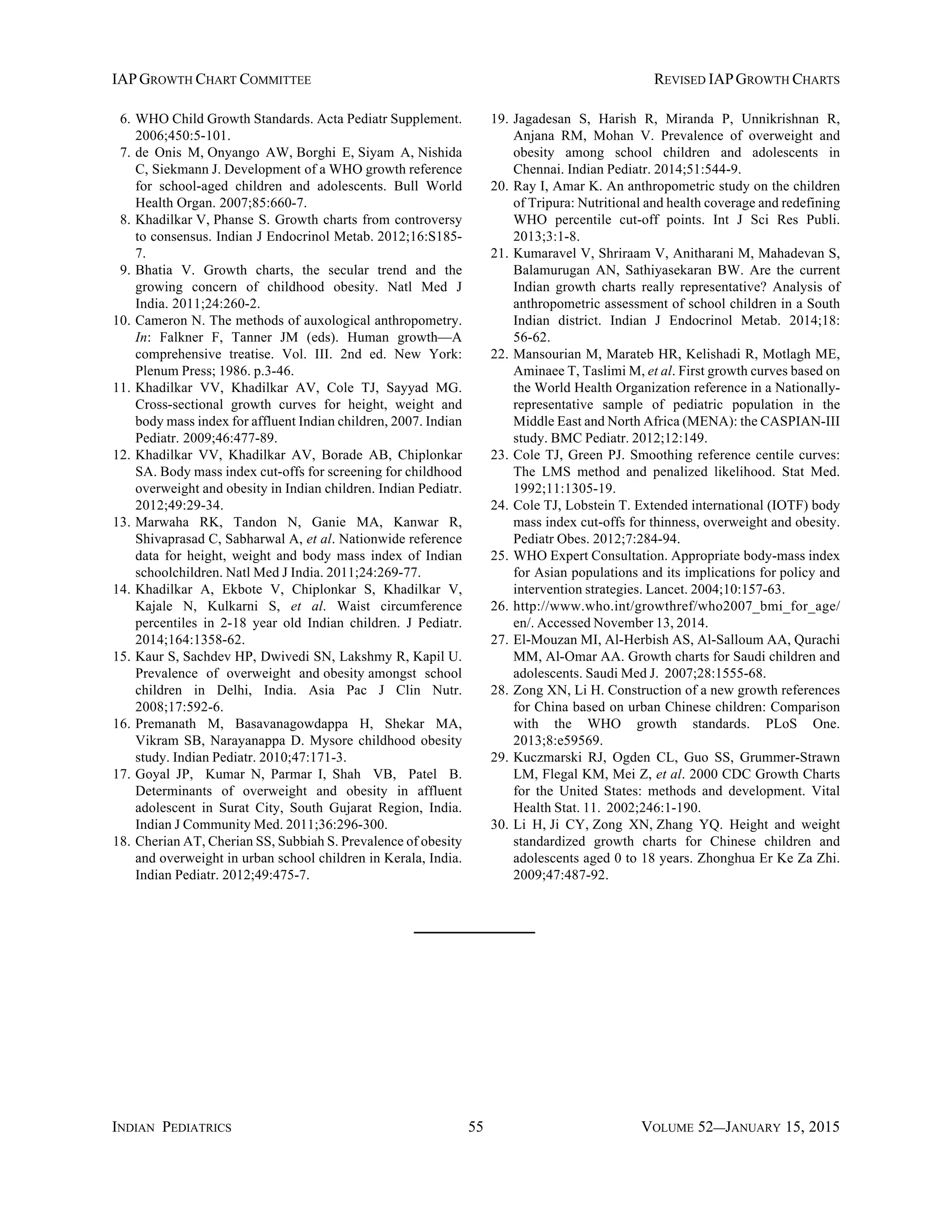 INDIAN PEDIATRICS 55 VOLUME 52__JANUARY 15, 2015
IAPGROWTH CHART COMMITTEE REVISED IAPGROWTH CHARTS
6. WHO Child Growth Standards. Acta Pediatr Supplement.
2006;450:5-101.
7. de Onis M, Onyango AW, Borghi E, Siyam A, Nishida
C, Siekmann J. Development of a WHO growth reference
for school-aged children and adolescents. Bull World
Health Organ. 2007;85:660-7.
8. Khadilkar V, Phanse S. Growth charts from controversy
to consensus. Indian J Endocrinol Metab. 2012;16:S185-
7.
9. Bhatia V. Growth charts, the secular trend and the
growing concern of childhood obesity. Natl Med J
India. 2011;24:260-2.
10. Cameron N. The methods of auxological anthropometry.
In: Falkner F, Tanner JM (eds). Human growth—A
comprehensive treatise. Vol. III. 2nd ed. New York:
Plenum Press; 1986. p.3-46.
11. Khadilkar VV, Khadilkar AV, Cole TJ, Sayyad MG.
Cross-sectional growth curves for height, weight and
body mass index for affluent Indian children, 2007. Indian
Pediatr. 2009;46:477-89.
12. Khadilkar VV, Khadilkar AV, Borade AB, Chiplonkar
SA. Body mass index cut-offs for screening for childhood
overweight and obesity in Indian children. Indian Pediatr.
2012;49:29-34.
13. Marwaha RK, Tandon N, Ganie MA, Kanwar R,
Shivaprasad C, Sabharwal A, et al. Nationwide reference
data for height, weight and body mass index of Indian
schoolchildren. Natl Med J India. 2011;24:269-77.
14. Khadilkar A, Ekbote V, Chiplonkar S, Khadilkar V,
Kajale N, Kulkarni S, et al. Waist circumference
percentiles in 2-18 year old Indian children. J Pediatr.
2014;164:1358-62.
15. Kaur S, Sachdev HP, Dwivedi SN, Lakshmy R, Kapil U.
Prevalence of overweight and obesity amongst school
children in Delhi, India. Asia Pac J Clin Nutr.
2008;17:592-6.
16. Premanath M, Basavanagowdappa H, Shekar MA,
Vikram SB, Narayanappa D. Mysore childhood obesity
study. Indian Pediatr. 2010;47:171-3.
17. Goyal JP, Kumar N, Parmar I, Shah VB, Patel B.
Determinants of overweight and obesity in affluent
adolescent in Surat City, South Gujarat Region, India.
Indian J Community Med. 2011;36:296-300.
18. Cherian AT, Cherian SS, Subbiah S. Prevalence of obesity
and overweight in urban school children in Kerala, India.
Indian Pediatr. 2012;49:475-7.
19. Jagadesan S, Harish R, Miranda P, Unnikrishnan R,
Anjana RM, Mohan V. Prevalence of overweight and
obesity among school children and adolescents in
Chennai. Indian Pediatr. 2014;51:544-9.
20. Ray I, Amar K. An anthropometric study on the children
of Tripura: Nutritional and health coverage and redefining
WHO percentile cut-off points. Int J Sci Res Publi.
2013;3:1-8.
21. Kumaravel V, Shriraam V, Anitharani M, Mahadevan S,
Balamurugan AN, Sathiyasekaran BW. Are the current
Indian growth charts really representative? Analysis of
anthropometric assessment of school children in a South
Indian district. Indian J Endocrinol Metab. 2014;18:
56-62.
22. Mansourian M, Marateb HR, Kelishadi R, Motlagh ME,
Aminaee T, Taslimi M, et al. First growth curves based on
the World Health Organization reference in a Nationally-
representative sample of pediatric population in the
Middle East and North Africa (MENA): the CASPIAN-III
study. BMC Pediatr. 2012;12:149.
23. Cole TJ, Green PJ. Smoothing reference centile curves:
The LMS method and penalized likelihood. Stat Med.
1992;11:1305-19.
24. Cole TJ, Lobstein T. Extended international (IOTF) body
mass index cut-offs for thinness, overweight and obesity.
Pediatr Obes. 2012;7:284-94.
25. WHO Expert Consultation. Appropriate body-mass index
for Asian populations and its implications for policy and
intervention strategies. Lancet. 2004;10:157-63.
26. http://www.who.int/growthref/who2007_bmi_for_age/
en/. Accessed November 13, 2014.
27. El-Mouzan MI, Al-Herbish AS, Al-Salloum AA, Qurachi
MM, Al-Omar AA. Growth charts for Saudi children and
adolescents. Saudi Med J. 2007;28:1555-68.
28. Zong XN, Li H. Construction of a new growth references
for China based on urban Chinese children: Comparison
with the WHO growth standards. PLoS One.
2013;8:e59569.
29. Kuczmarski RJ, Ogden CL, Guo SS, Grummer-Strawn
LM, Flegal KM, Mei Z, et al. 2000 CDC Growth Charts
for the United States: methods and development. Vital
Health Stat. 11. 2002;246:1-190.
30. Li H, Ji CY, Zong XN, Zhang YQ. Height and weight
standardized growth charts for Chinese children and
adolescents aged 0 to 18 years. Zhonghua Er Ke Za Zhi.
2009;47:487-92.
 