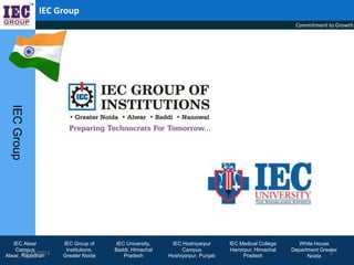 IEC Group
Commitment to Growth

IEC Group
IEC Alwar
Campus
10/29/2013
Alwar, Rajasthan

IEC Group of
Institutions,
Greater Noida

IEC University,
Baddi, Himachal
Pradesh

IEC Hoshiyarpur
Campus
Hoshiyarpur, Punjab

IEC Medical College
Hamirpur, Himachal
Pradesh

White House
Department Greater
1
Noida

 