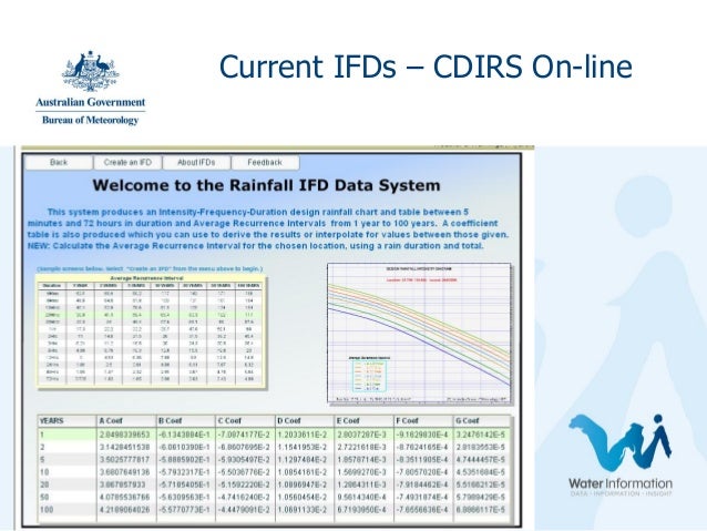 Revised Intensity Frequency Duration Ifd Design Rainfalls Estimates