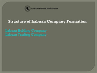 Structure of Labuan Company Formation
Labuan Holding Company
Labuan Trading Company
 