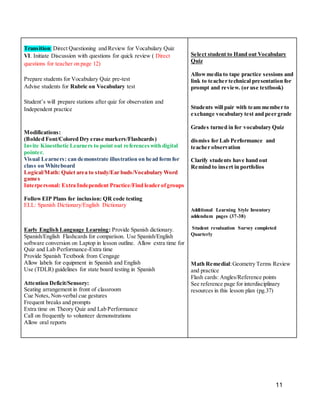 11
Transition: Direct Questioning and Review for Vocabulary Quiz
VI. Initiate Discussion with questions for quick review ( Direct
questions for teacher on page 12)
Prepare students for Vocabulary Quiz pre-test
Advise students for Rubric on Vocabulary test
Student’s will prepare stations after quiz for observation and
Independent practice
Modifications:
(Bolded Font/Colored Dry erase markers/Flashcards)
Invite Kinesthetic Learners to point out referenceswith digital
pointer.
Visual Learners: can demonstrate illustration on head form for
class on Whiteboard
Logical/Math: Quiet area to study/Ear buds/Vocabulary Word
games
Interpersonal: Extra Independent Practice/Find leader ofgroups
FollowEIP Plans for inclusion: QR code testing
ELL: Spanish Dictionary/English Dictionary
Early English Language Learning: Provide Spanish dictionary.
Spanish/English Flashcards for comparison. Use Spanish/English
software conversion on Laptop in lesson outline. Allow extra time for
Quiz and Lab Performance-Extra time
Provide Spanish Textbook from Cengage
Allow labels for equipment in Spanish and English
Use (TDLR) guidelines for state board testing in Spanish
Attention Deficit/Sensory:
Seating arrangement in front of classroom
Cue Notes, Non-verbal cue gestures
Frequent breaks and prompts
Extra time on Theory Quiz and Lab Performance
Call on frequently to volunteer demonstrations
Allow oral reports
Select student to Hand out Vocabulary
Quiz
Allowmedia to tape practice sessions and
link to teacher technical presentation for
prompt and review. (or use textbook)
Students will pair with team member to
exchange vocabulary test and peer grade
Grades turned in for vocabulary Quiz
dismiss for Lab Performance and
teacher observation
Clarify students have hand out
Remind to insert in portfolios
Additional Learning Style Inventory
addendum pages (37-38)
Student revaluation Survey completed
Quarterly
Math Remedial:Geometry Terms Review
and practice
Flash cards: Angles/Reference points
See reference page for interdisciplinary
resources in this lesson plan (pg.37)
 