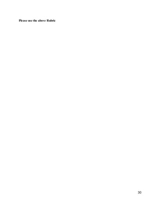 30
Please use the above Rubric
 