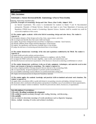 5
Preparation
TEKS Correlations:
Subchapter J. Human Services §130.252. Cosmetology I (Two to Three Credits).
(X Exploring Haircutting and Hairstyling
§130.281. Principles of Cosmetology Design and Color Theory (One Credit), Adopted 2015.
(a) General requirements. This course is recommended for students in Grades 9 and 10. Recommended
prerequisite: Principles of Human Services. Students may begin to earn Texas Department of Licensing and
Regulation (TDLR) hours toward a Cosmetology Operator License. Students shall be awarded one credit for
successful completion of this course.
(2) The student applies academic skills to the field of cosmetology design and color theory. The student is
expected to:
(A) recognize elements of hair design such as line, form, space,texture, and color;
(B) investigate and identify lines that create width and length;
(C) explain the position of diagonal and curved lines to emphasize or minimize facial features;
(D) identify different facial shapes and their importance to hair design;
(E) explore the significance and function of parallel lines in hair design;
(F) judge the relevance of contrasting and transitional lines in hair design;
(3) The student demonstrates knowledge of the rules and regulations established by the TDLR. The student is
expected to:
(A) apply health and safety policies and procedures;
(B) recognize risks and potentially hazardous situations in compliance with the TDLR;
(C) navigate the TDLR website for exam eligibility, exam results, and student hours; and
(D) Identify licensure and renewal requirements of the licensee or licensed cos metology establishment or school.
(4) The student demonstrates proficiency in the use of tools, equipment, technologies, and materials used in color
theory and elements of design in cosmetology. The student is expected to:
(A) create a digital portfolio of design elements that are relevant to the cosmetology field;
(B) use ergonomically designed equipment to promote professionalefficiency;
(C) use available technology sources effective in a professionalsalon setting; and
(D) Apply universal precautions in disposalof hazardous materials.
(5) The student applies the academic knowledge and practical skills to simulated and actual work situations. The
student is expected to:
(A) apply client consultation skills to guide individuals in recognizing concerns and making informed decisions;
(B) document client satisfaction with procedures and products to facilitate ease of consultation in future appointments;
(C) locate and compare vendors to maximize benefits for personalcare clients, businesses,ororganizations
Interdisciplinary Correlations:
110.xx(6)- Reading/vocabulary development
110. xx(6)(A) expand vocabulary through wide reading, listening, and discussing...
110.xx(6)(B)
rely on context to determine meanings of words and phrases such as figurative language,
Idioms, multiple meaning of words, and technical vocabulary
 