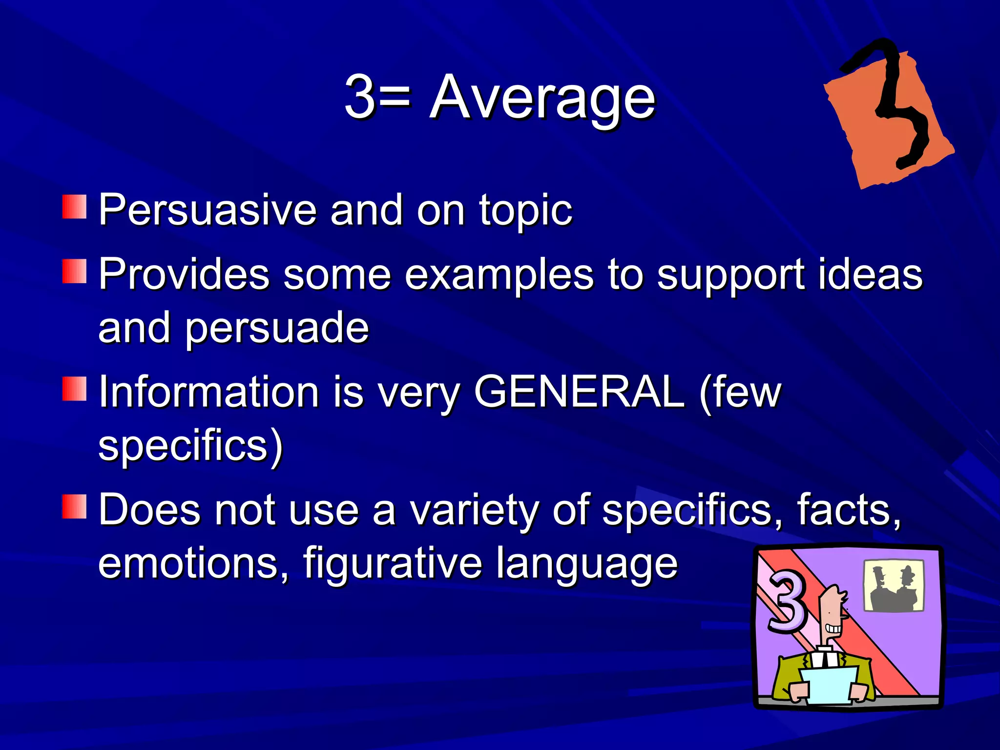 3= Average3= Average
Persuasive and on topicPersuasive and on topic
Provides some examples to support ideasProvides some examples to support ideas
and persuadeand persuade
Information is very GENERAL (fewInformation is very GENERAL (few
specifics)specifics)
Does not use a variety of specifics, facts,Does not use a variety of specifics, facts,
emotions, figurative languageemotions, figurative language
 