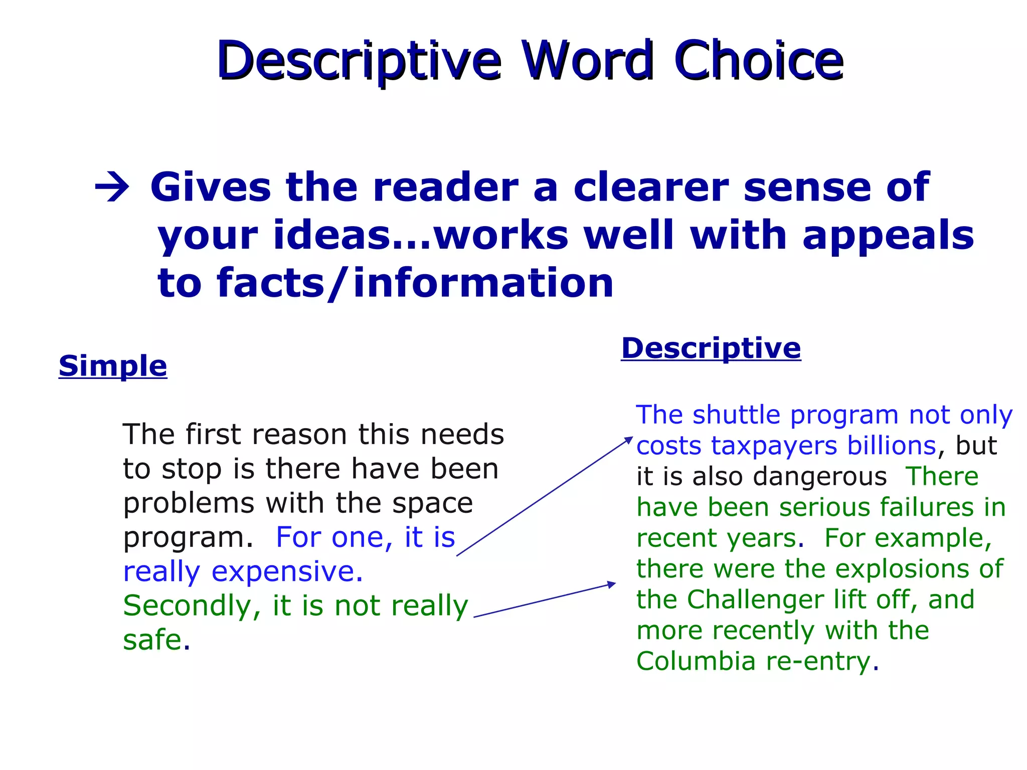 Descriptive Word ChoiceDescriptive Word Choice
 Gives the reader a clearer sense of
your ideas…works well with appeals
to facts/information
Simple
The first reason this needs
to stop is there have been
problems with the space
program. For one, it is
really expensive.
Secondly, it is not really
safe.
Descriptive
The shuttle program not only
costs taxpayers billions, but
it is also dangerous There
have been serious failures in
recent years. For example,
there were the explosions of
the Challenger lift off, and
more recently with the
Columbia re-entry.
 