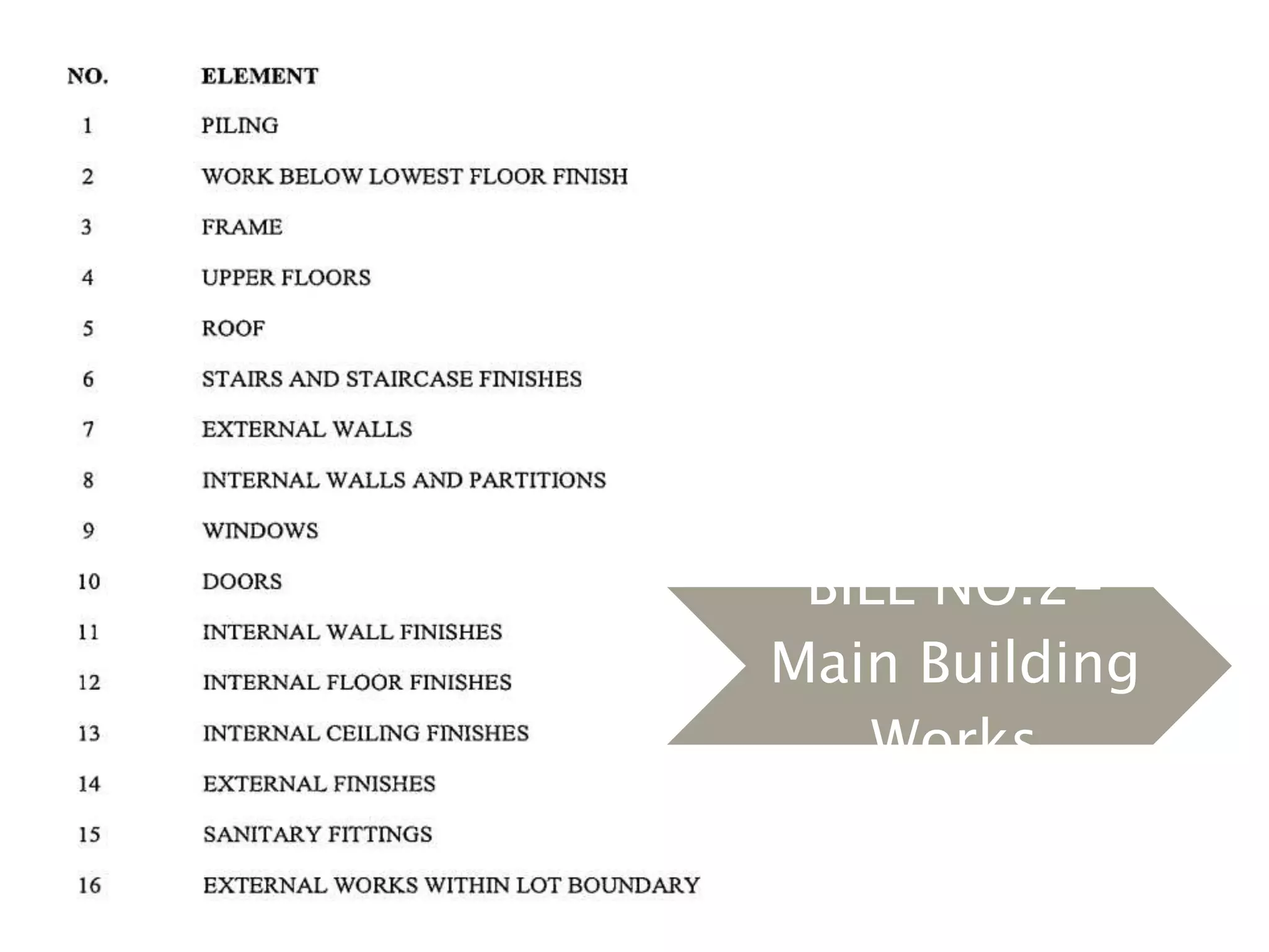 BILL NO.2-
Main Building
Works
 