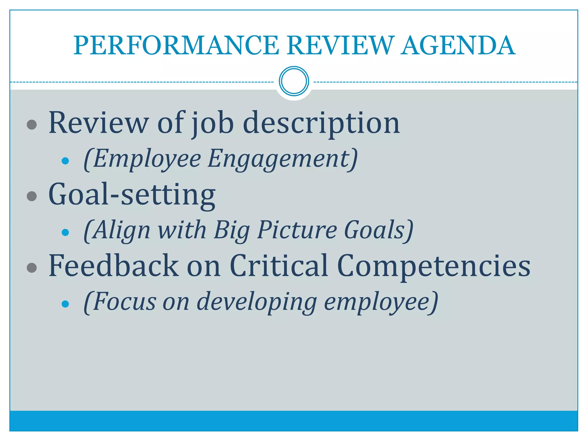 PERFORMANCE REVIEW AGENDA
Review of job description
(Employee Engagement)
Goal-setting
(Align with Big Picture Goals)
Feedback on Critical Competencies
(Focus on developing employee)
 