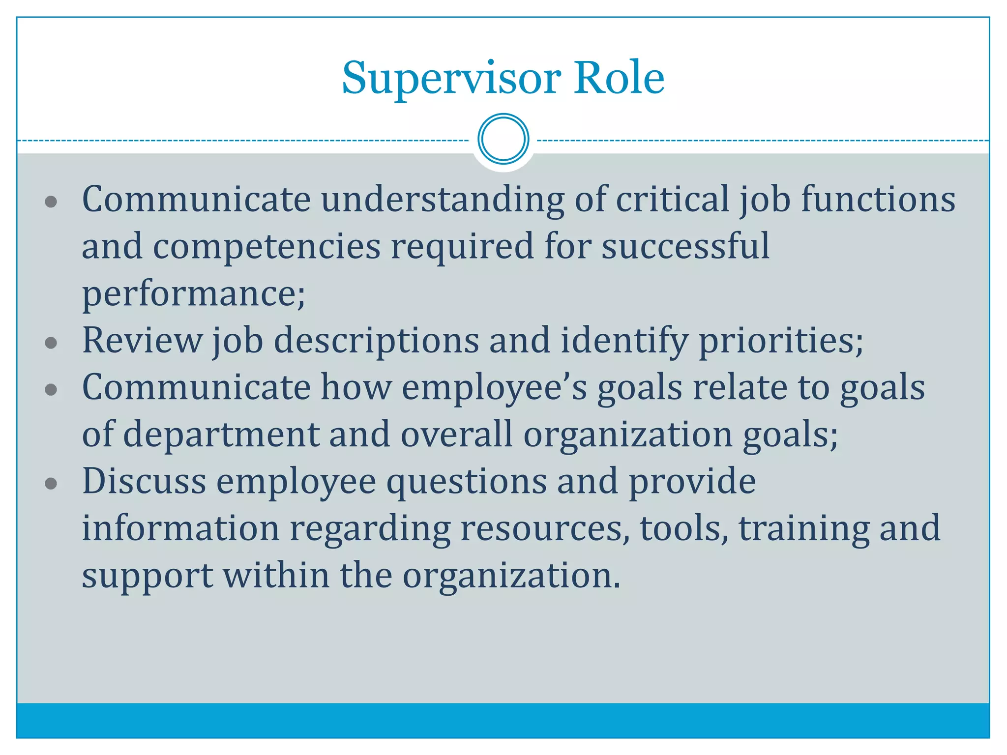 Supervisor Role
Communicate understanding of critical job functions
and competencies required for successful
performance;
Review job descriptions and identify priorities;
Communicate how employee’s goals relate to goals
of department and overall organization goals;
Discuss employee questions and provide
information regarding resources, tools, training and
support within the organization.
 