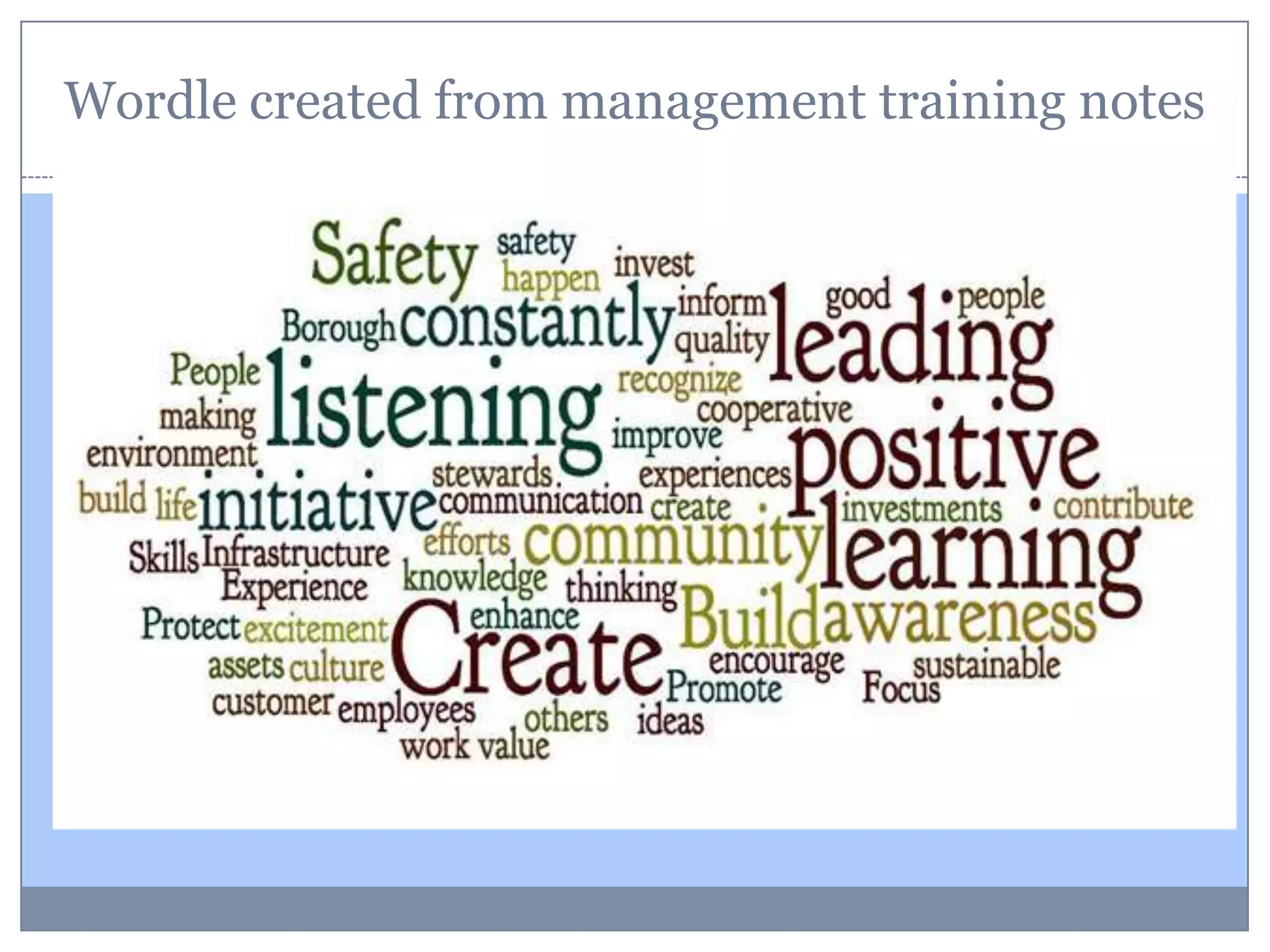 Wordle created from management training notes
 