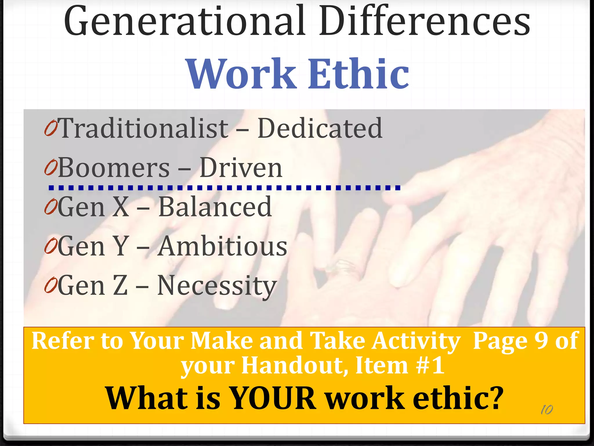 Generational Differences
Work Ethic
0Traditionalist – Dedicated
0Boomers – Driven
0Gen X – Balanced
0Gen Y – Ambitious
0Gen Z – Necessity
Refer to Your Make and Take Activity Page 9 of
your Handout, Item #1
What is YOUR work ethic? 10
 