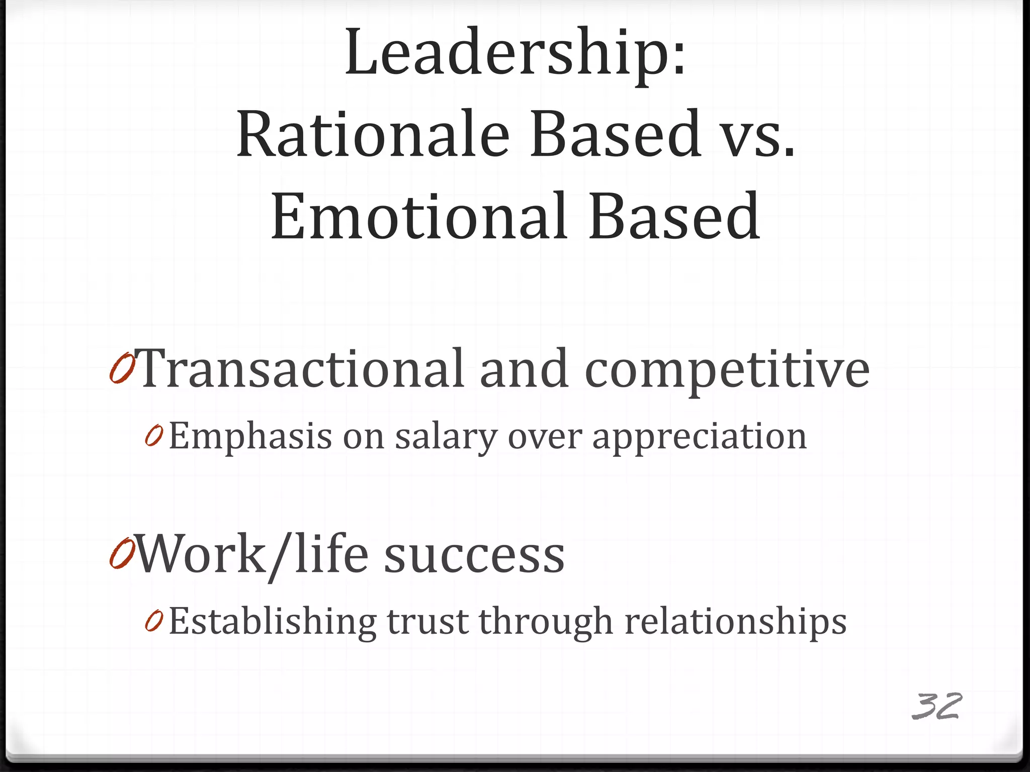 Leadership:
Rationale Based vs.
Emotional Based
0Transactional and competitive
0 Emphasis on salary over appreciation
0Work/life success
0 Establishing trust through relationships
32
 