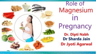 Role of
Magnesium
in
Pregnancy
Dr. Dipti Nabh
Dr Sharda Jain
Dr Jyoti Agarwal
 