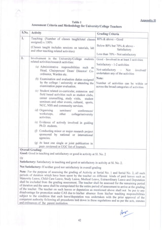 Minimum Classification Marking Papers Example revised minimun qualification.pdf