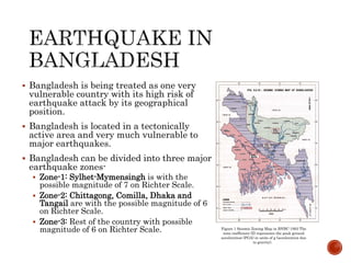 Highest magnitude earthquake in dhaka