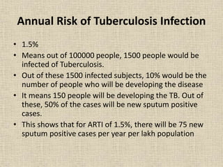 Annual Risk of Tuberculosis Infection 
• 1.5% 
• Means out of 100000 people, 1500 people would be 
infected of Tuberculosis. 
• Out of these 1500 infected subjects, 10% would be the 
number of people who will be developing the disease 
• It means 150 people will be developing the TB. Out of 
these, 50% of the cases will be new sputum positive 
cases. 
• This shows that for ARTI of 1.5%, there will be 75 new 
sputum positive cases per year per lakh population 
 