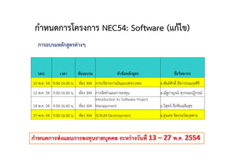 NEC54: Software (                 )


      .
10 . . 54 9.00-16.00 .    304                                    .
12 . . 54 9.00-16.00 .    304                                    .
                              Introduction to Software Project
18 . . 54 9.00-16.00 .    304 Management                         .
27- . .-54 9.00-16.00 .   304 SCRUM Development                  .
 