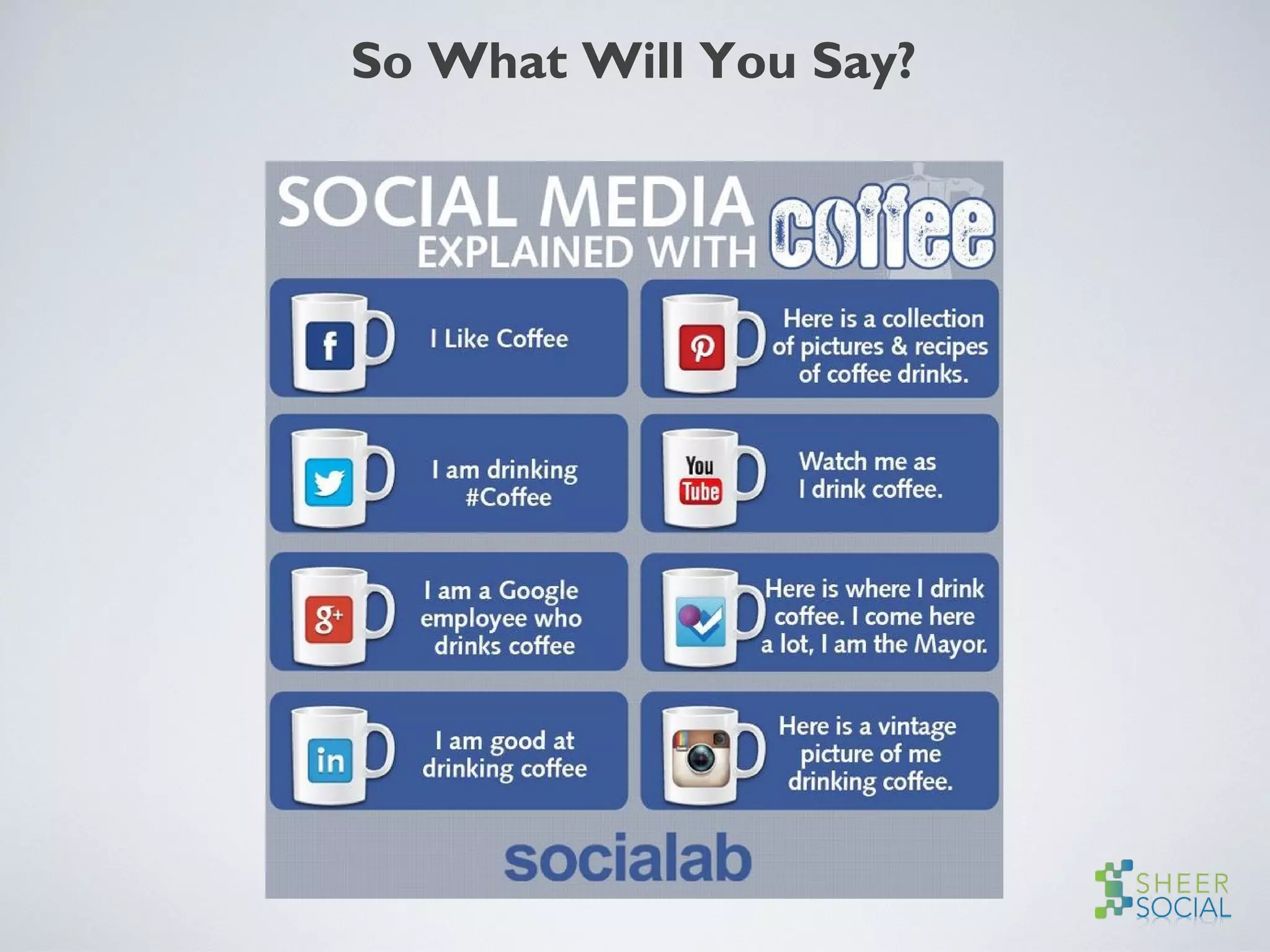 So What Will You Say?
 