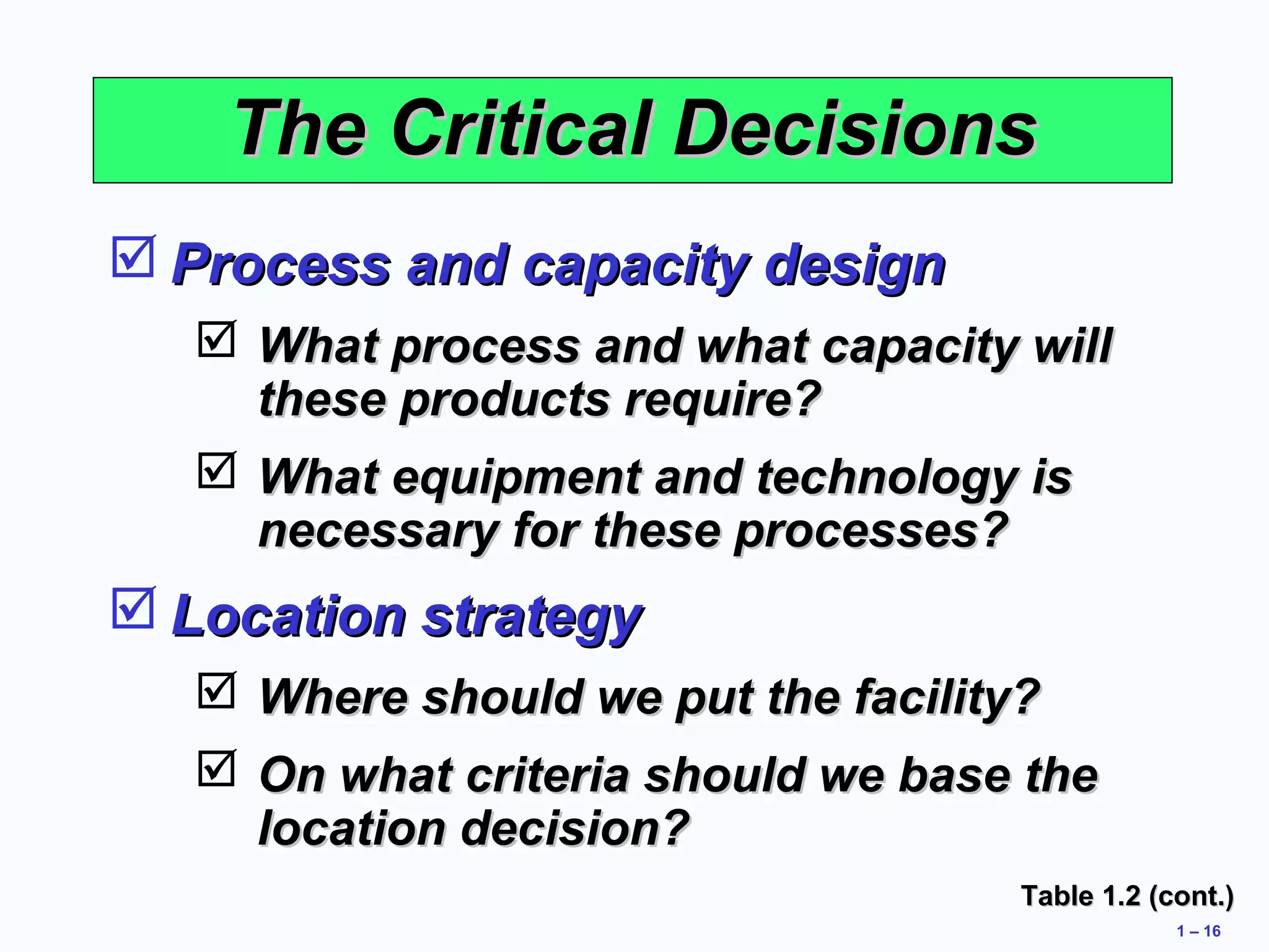 1 – 16 
TThhee CCrriittiiccaall DDeecciissiioonnss 
PPrroocceessss aanndd ccaappaacciittyy ddeessiiggnn 
 WWhhaatt pprroocceessss aanndd wwhhaatt ccaappaacciittyy wwiillll 
tthheessee pprroodduuccttss rreeqquuiirree?? 
 WWhhaatt eeqquuiippmmeenntt aanndd tteecchhnnoollooggyy iiss 
nneecceessssaarryy ffoorr tthheessee pprroocceesssseess?? 
LLooccaattiioonn ssttrraatteeggyy 
 WWhheerree sshhoouulldd wwee ppuutt tthhee ffaacciilliittyy?? 
 OOnn wwhhaatt ccrriitteerriiaa sshhoouulldd wwee bbaassee tthhee 
llooccaattiioonn ddeecciissiioonn?? 
TTaabbllee 11..22 ((ccoonntt..)) 
 