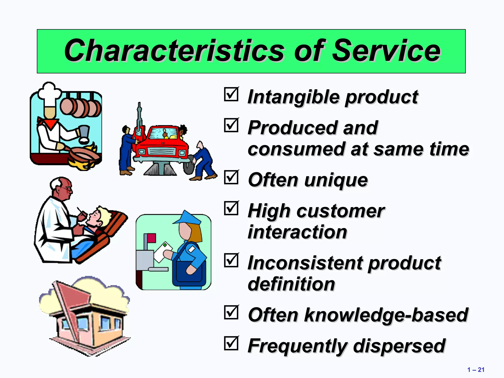 1 – 21 
CChhaarraacctteerriissttiiccss ooff SSeerrvviiccee 
 IInnttaannggiibbllee pprroodduucctt 
 PPrroodduucceedd aanndd 
ccoonnssuummeedd aatt ssaammee ttiimmee 
 OOfftteenn uunniiqquuee 
 HHiigghh ccuussttoommeerr 
iinntteerraaccttiioonn 
 IInnccoonnssiisstteenntt pprroodduucctt 
ddeeffiinniittiioonn 
 OOfftteenn kknnoowwlleeddggee--bbaasseedd 
 FFrreeqquueennttllyy ddiissppeerrsseedd 
 