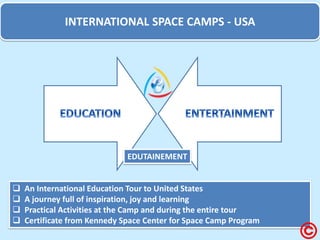 EDUTAINEMENT INTERNATIONAL SPACE CAMPS - USA 
An International Education Tour to United States 
A journey full of inspiration, joy and learning 
Practical Activities at the Camp and during the entire tour 
Certificate from Kennedy Space Center for Space Camp Program  