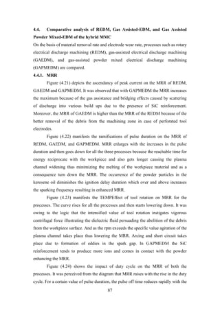 87
4.4. Comparative analysis of REDM, Gas Assisted-EDM, and Gas Assisted
Powder Mixed-EDM of the hybrid MMC
On the basis of material removal rate and electrode wear rate, processes such as rotary
electrical discharge machining (REDM), gas-assisted electrical discharge machining
(GAEDM), and gas-assisted powder mixed electrical discharge machining
(GAPMEDM) are compared.
4.4.1. MRR
Figure (4.21) depicts the ascendancy of peak current on the MRR of REDM,
GAEDM and GAPMEDM. It was observed that with GAPMEDM the MRR increases
the maximum because of the gas assistance and bridging effects caused by scattering
of discharge into various build ups due to the presence of SiC reinforcement.
Moreover, the MRR of GAEDM is higher than the MRR of the REDM because of the
better removal of the debris from the machining zone in case of perforated tool
electrodes.
Figure (4.22) manifests the ramifications of pulse duration on the MRR of
REDM, GAEDM, and GAPMEDM. MRR enlarges with the increases in the pulse
duration and then goes down for all the three processes because the reachable time for
energy reciprocate with the workpiece and also gets longer causing the plasma
channel widening thus minimizing the melting of the workpiece material and as a
consequence turn down the MRR. The occurrence of the powder particles in the
kerosene oil diminishes the ignition delay duration which over and above increases
the sparking frequency resulting in enhanced MRR.
Figure (4.23) manifests the TEMPEffect of tool rotation on MRR for the
processes. The curve rises for all the processes and then starts lowering down. It was
owing to the logic that the intensified value of tool rotation instigates vigorous
centrifugal force illustrating the dielectric fluid persuading the abolition of the debris
from the workpiece surface. And as the rpm exceeds the specific value agitation of the
plasma channel takes place thus lowering the MRR. Arcing and short circuit takes
place due to formation of eddies in the spark gap. In GAPMEDM the SiC
reinforcement tends to produce more ions and comes in contact with the powder
enhancing the MRR.
Figure (4.24) shows the impact of duty cycle on the MRR of both the
processes. It was perceived from the diagram that MRR raises with the rise in the duty
cycle. For a certain value of pulse duration, the pulse off time reduces rapidly with the
 