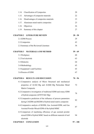 xiii
1.14. Classification of Composites 20
1.15. Advantages of composite materials 22
1.16. Disadvantages of composites materials 23
1.17. Aluminum metal matrix composites 23
1.18. Objectives 26
1.19. Summary of this chapter 27
CHAPTER 2 LITERATURE REVIEW 28 – 58
2.1.EDM Process 29
2.2.Composites 43
2.3.Summary of the Reviewed Literature 58
CHAPTER 3 MATERIALS AND METHOD 59 – 69
3.1.Workpiece 60
3.2.Tool electrode 63
3.3.Dielectric 64
3.4.Methodology 65
3.5.Equipment’s and Facilities 65
3.6.Process of EDM 67
CHAPTER 4 RESULTS AND DISCUSSION 70 – 96
4.1.Comparative analysis of Micro Structural and mechanical
properties of Al-SiC-Mg and Al-B4C-Mg Particulate Metal
Matrix Composite
72
4.2.Comparative investigation of traditional EDM and rotary EDM
of hybrid composite (Al7075/SiC/Mg)
78
4.3.Comparative prediction of the influence of process parameters
during CAEDM and REDM of hybrid metal matrix composite
82
4.4.Comparative analysis of REDM, Gas Assisted-EDM, and Gas
Assisted Powder Mixed-EDM of the hybrid MMC
87
4.5.Comparison of machining efficiency of gas assisted powder
mixed EDM of hybrid MMC based on different material of tool
electrode
94
CHAPTER 5 CONCLUSION 97 – 100
 