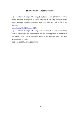 116
LIST OF JOURNAL PUBLICATIONS
[1] Malhotra, P., Singh, N.K., Tyagi, R.K., Sikarwar, B.S. (2020). Comparative
micro structural investigation of Al-SiC-Mg and Al-B4C-Mg particulate metal
matrix composite. Annales de Chimie - Science des Matériaux, Vol. 44, No. 2, pp.
103-108.
https://doi.org/10.18280/acsm.440205
[2] Malhotra, P., Singh, N.K., Tyagi, R.K., Sikarwar, B.S. (2021) Comparative
study of rotary-EDM, gas assisted-EDM, and gas assisted powder mixed-EDM of
the hybrid metal matrix composite, Advances in Materials and Processing
Technologies, 7:1, 27-41.
DOI: 10.1080/2374068X.2020.1855398
 
