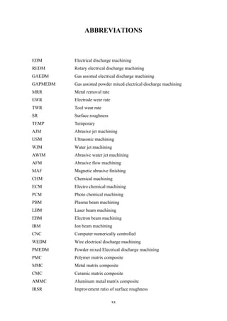 xx
ABBREVIATIONS
EDM Electrical discharge machining
REDM Rotary electrical discharge machining
GAEDM Gas assisted electrical discharge machining
GAPMEDM Gas assisted powder mixed electrical discharge machining
MRR Metal removal rate
EWR Electrode wear rate
TWR Tool wear rate
SR Surface roughness
TEMP Temporary
AJM Abrasive jet machining
USM Ultrasonic machining
WJM Water jet machining
AWJM Abrasive water jet machining
AFM Abrasive flow machining
MAF Magnetic abrasive finishing
CHM Chemical machining
ECM Electro chemical machining
PCM Photo chemical machining
PBM Plasma beam machining
LBM Laser beam machining
EBM Electron beam machining
IBM Ion beam machining
CNC Computer numerically controlled
WEDM Wire electrical discharge machining
PMEDM Powder mixed Electrical discharge machining
PMC Polymer matrix composite
MMC Metal matrix composite
CMC Ceramic matrix composite
AMMC Aluminum metal matrix composite
IRSR Improvement ratio of surface roughness
 