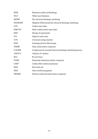 xxi
RSM Response surface methodology
WLT White layer thickness
DEDM Dry electrical discharge machining
MADEDM Magnetic field assisted dry electrical discharge machining
CNT Carbon nano tubes
MWCNT Multi walled carbon nano tubes
DOE Design of experiments
S/N Signal to noise ratio
UTS Universal testing machine
SEM Scanning electron Microscope
NMMC Nano metal matrix composite
CAEDM Compressed air assisted electrical discharge machining process
ANOVA Analysis of variance
RCL Re-cast layer
PAMC Particulate aluminium matrix composite
CFRP Carbon fibre reinforced polymer
RHA Rice husk ash
GRG Glass reinforced gypsum
PRMMC Particle reinforced metal matrix composite
 