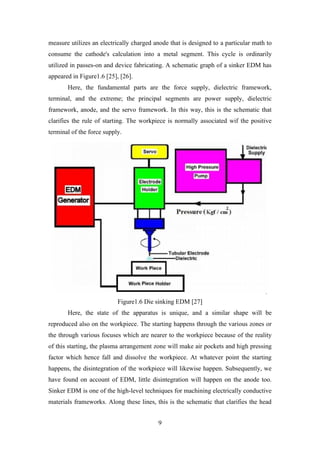 9
measure utilizes an electrically charged anode that is designed to a particular math to
consume the cathode's calculation into a metal segment. This cycle is ordinarily
utilized in passes-on and device fabricating. A schematic graph of a sinker EDM has
appeared in Figure1.6 [25], [26].
Here, the fundamental parts are the force supply, dielectric framework,
terminal, and the extreme; the principal segments are power supply, dielectric
framework, anode, and the servo framework. In this way, this is the schematic that
clarifies the rule of starting. The workpiece is normally associated wif the positive
terminal of the force supply.
Figure1.6 Die sinking EDM [27]
Here, the state of the apparatus is unique, and a similar shape will be
reproduced also on the workpiece. The starting happens through the various zones or
the through various focuses which are nearer to the workpiece because of the reality
of this starting, the plasma arrangement zone will make air pockets and high pressing
factor which hence fall and dissolve the workpiece. At whatever point the starting
happens, the disintegration of the workpiece will likewise happen. Subsequently, we
have found on account of EDM, little disintegration will happen on the anode too.
Sinker EDM is one of the high-level techniques for machining electrically conductive
materials frameworks. Along these lines, this is the schematic that clarifies the head
 