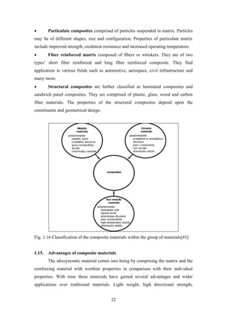 22
• Particulate composites comprised of particles suspended in matrix. Particles
may be of different shapes, size and configuration. Properties of particulate matrix
include improved strength, oxidation resistance and increased operating temperature.
• Fiber reinforced matrix composed of fibers or whiskers. They are of two
types’ short fiber reinforced and long fiber reinforced composite. They find
application in various fields such as automotive, aerospace, civil infrastructure and
many more.
• Structural composites are further classified as laminated composites and
sandwich panel composites. They are comprised of plastic, glass, wood and carbon
fiber materials. The properties of the structural composites depend upon the
constituents and geometrical design.
Fig. 1.16 Classification of the composite materials within the group of materials[41]
1.15. Advantages of composite materials
The idiosyncratic material comes into being by comprising the matrix and the
reinforcing material with worthier properties in comparison with their individual
properties. With time these materials have gained several advantages and wider
applications over traditional materials. Light weight, high directional strength,
 