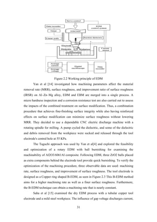 31
Figure 2.2 Working principle of EDM
Yan et al [14] investigated how machining parameters affect the material
removal rate (MRR), surface roughness, and improvement ratio of surface roughness
(IRSR) on Al–Zn–Mg alloy, EDM and EBM are merged into a single process. A
micro hardness inspection and a corrosion resistance test are also carried out to assess
the impacts of the combined treatment on surface modification. Thus, a combination
procedure that achieves fine-finishing surface integrity while also having reinforced
effects on surface modification can minimize surface roughness without lowering
MRR. They decided to use a dependable CNC electric discharge machine with a
rotating spindle for milling. A pump cycled the dielectric, and some of the dielectric
and debris removed from the workpiece were sucked and released through the tool
electrode's central hole at 55 KPa.
The Taguchi approach was used by Yan et al[4] and explored the feasibility
and optimization of a rotary EDM with ball burnishing for examining the
machinability of Al2O3/6061Al composite. Following EDM, three ZrO2 balls placed
as extra components behind the electrode tool provide quick burnishing. To verify the
optimization of the machining procedure, three observable data are used: machining
rate, surface roughness, and improvement of surface roughness. The tool electrode is
designed as a Copper ring shaped B-EDM, as seen in Figure 2.3 This B-EDM method
aims for a higher machining rate as well as a finer surface roughness. Furthermore,
the B-EDM technique can obtain a machining rate that is nearly constant.
Saha et al [15] examined the dry EDM process with a tubular copper tool
electrode and a mild steel workpiece. The influence of gap voltage discharges current,
 