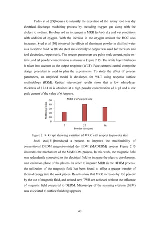 40
Yadav et al [29]focuses to intensify the execution of the rotary tool near dry
electrical discharge machining process by including oxygen gas along with the
dielectric medium. He observed an increment in MRR for both dry and wet conditions
with addition of oxygen. With the increase in the oxygen amount the HOC also
increases. Syed et al [30] observed the effects of aluminum powder in distilled water
as a dielectric fluid. W300 die steel and electrolytic copper was used for the work and
tool electrodes, respectively. The process parameters are pulse peak current, pulse on-
time, and Al powder concentration as shown in Figure 2.15. The white layer thickness
is taken into account as the output response (WLT). Face centered central composite
design procedure is used to plan the experiments. To study the effect of process
parameters, an empirical model is developed for WLT using response surface
methodology (RSM). Optical microscopy results show that a low white-layer
thickness of 17.14 m is obtained at a high powder concentration of 4 g/l and a low
peak current of the value of 6 Ampere.
Figure 2.14: Graph showing variation of MRR with respect to powder size
Joshi etal.[31]Introduced a process to improve the machinability of
conventional DEDM magnet-assisted dry EDM (MADEDM) process Figure 2.15
illustrates the mechanism of the MADEDM process. In this work, the magnetic field
was redundantly connected to the electrical field to increase the electric development
and ionization phase of the plasma. In order to improve MRR in the DEDM process,
the utilization of the magnetic field has been found to affect a greater transfer of
thermal energy into the work pieces. Results show that MRR increases by 130 percent
by the use of magnetic field, and around zero TWR are achieved without the influence
of magnetic field compared to DEDM. Microscopy of the scanning electron (SEM)
was associated to surface finishing upgrades
 
