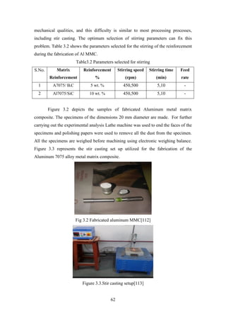 62
mechanical qualities, and this difficulty is similar to most processing processes,
including stir casting. The optimum selection of stirring parameters can fix this
problem. Table 3.2 shows the parameters selected for the stirring of the reinforcement
during the fabrication of Al MMC.
Table3.2 Parameters selected for stirring
S.No. Matrix
Reinforcement
Reinforcement
%
Stirring speed
(rpm)
Stirring time
(min)
Feed
rate
1 A7075/ B4C 5 wt. % 450,500 5,10 -
2 Al7075/SiC 10 wt. % 450,500 5,10 -
Figure 3.2 depicts the samples of fabricated Aluminum metal matrix
composite. The specimens of the dimensions 20 mm diameter are made. For further
carrying out the experimental analysis Lathe machine was used to end the faces of the
specimens and polishing papers were used to remove all the dust from the specimen.
All the specimens are weighed before machining using electronic weighing balance.
Figure 3.3 represents the stir casting set up utilized for the fabrication of the
Aluminum 7075 alloy metal matrix composite.
Fig 3.2 Fabricated aluminum MMC[112]
Figure 3.3.Stir casting setup[113]
 