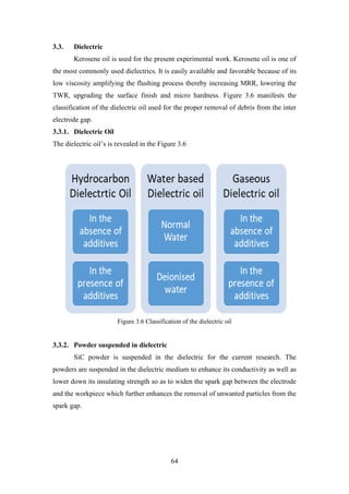 64
3.3. Dielectric
Kerosene oil is used for the present experimental work. Kerosene oil is one of
the most commonly used dielectrics. It is easily available and favorable because of its
low viscosity amplifying the flushing process thereby increasing MRR, lowering the
TWR, upgrading the surface finish and micro hardness. Figure 3.6 manifests the
classification of the dielectric oil used for the proper removal of debris from the inter
electrode gap.
3.3.1. Dielectric Oil
The dielectric oil’s is revealed in the Figure 3.6
Figure 3.6 Classification of the dielectric oil
3.3.2. Powder suspended in dielectric
SiC powder is suspended in the dielectric for the current research. The
powders are suspended in the dielectric medium to enhance its conductivity as well as
lower down its insulating strength so as to widen the spark gap between the electrode
and the workpiece which further enhances the removal of unwanted particles from the
spark gap.
 