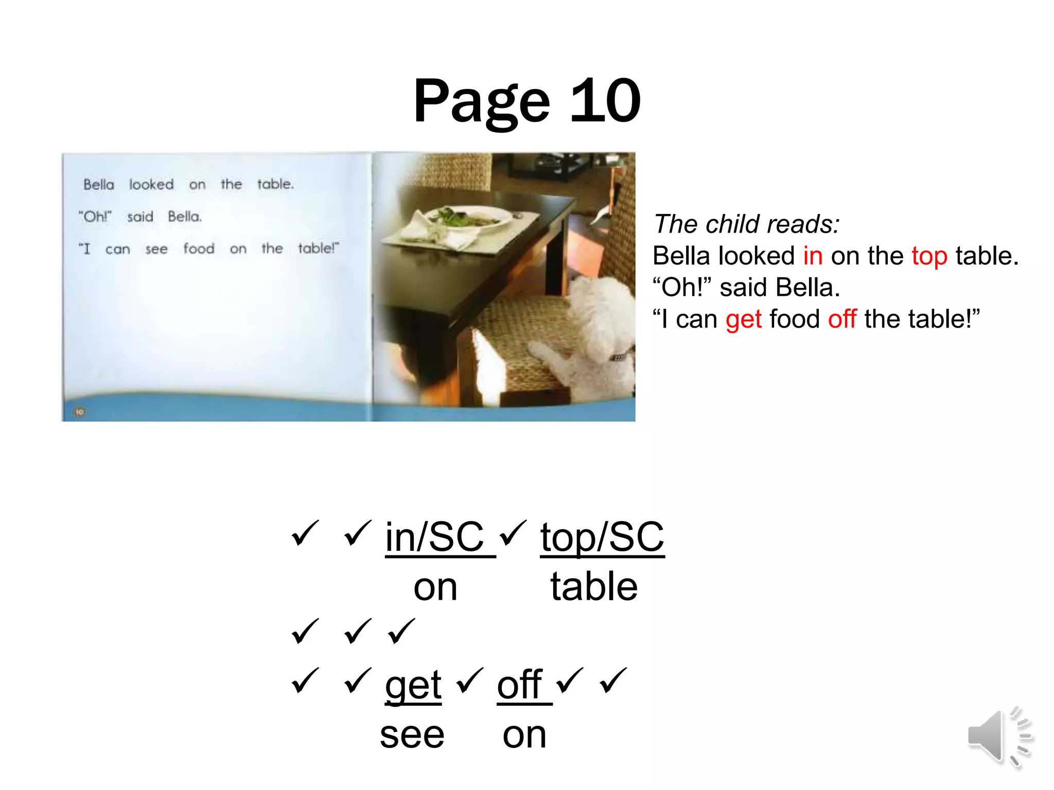 Page 10
  in/SC  top/SC
on table
  
  get  off  
see on
The child reads:
Bella looked in on the top table.
“Oh!” said Bella.
“I can get food off the table!”
 