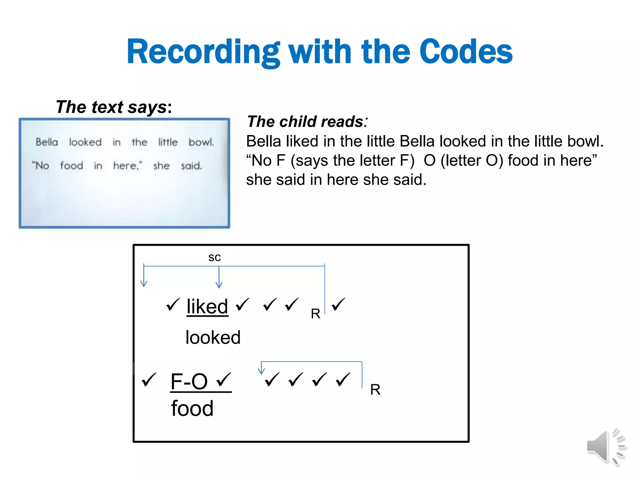 Recording with the Codes
sc
 liked    R 
looked
 F-O      R
food
The child reads:
Bella liked in the little Bella looked in the little bowl.
“No F (says the letter F) O (letter O) food in here”
she said in here she said.
The text says:
 