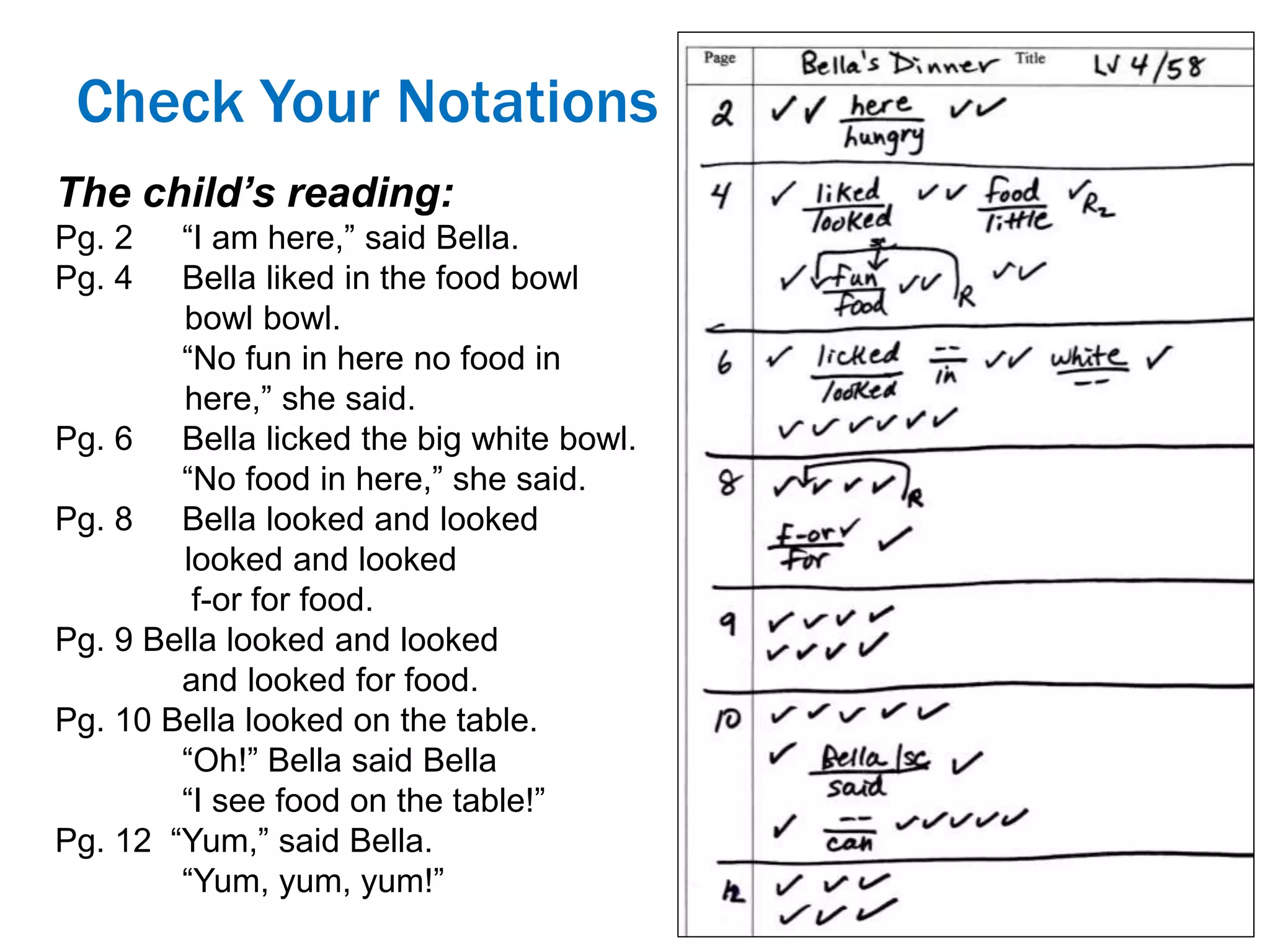 Check Your Notations
The child’s reading:
Pg. 2 “I am here,” said Bella.
Pg. 4 Bella liked in the food bowl
bowl bowl.
“No fun in here no food in
here,” she said.
Pg. 6 Bella licked the big white bowl.
“No food in here,” she said.
Pg. 8 Bella looked and looked
looked and looked
f-or for food.
Pg. 9 Bella looked and looked
and looked for food.
Pg. 10 Bella looked on the table.
“Oh!” Bella said Bella
“I see food on the table!”
Pg. 12 “Yum,” said Bella.
“Yum, yum, yum!”
 