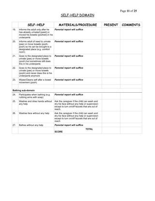 Page 11 of 25
SELF-HELP DOMAIN
SELF-HELP MATERIALS/PROCEDURE PRESENT COMMENTS
19. Informs the adult only after he
has already urinated (peed) or
moved his bowels (poohed) in his
underpants
Parental report will suffice
20. Informs adult of need to urinate
(pee) or move bowels (pooh-
pooh) so he can be brought to a
designated place (e.g. comfort
room)
Parental report will suffice
21. Goes to the designated place to
urinate (pee) or move bowels
(pooh) but sometimes still does
this in his underpants
Parental report will suffice
22. Goes to the designated place to
urinate (pee) or move bowels
(pooh) and never does this is his
underpants anymore
Parental report will suffice
23. Wipes/Cleans self after a bowel
movement (pooh)
Parental report will suffice
Bathing sub-domain
24. Participates when bathing (e.g.
rubbing arms with soap)
Parental report will suffice
25. Washes and dries hands without
any help
Ask the caregiver if the child can wash and
dry his face without any help or supervision
except to turn on/off faucets that are out of
reach.
26. Washes face without any help Ask the caregiver if the child can wash and
dry his face without any help or supervision
except to turn on/off faucets that are out of
reach
27. Bathes without any help Parental report will suffice
TOTAL
SCORE
 