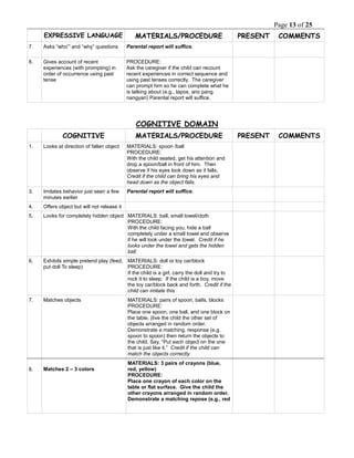Page 13 of 25
EXPRESSIVE LANGUAGE MATERIALS/PROCEDURE PRESENT COMMENTS
7. Asks “who”' and “why” questions Parental report will suffice.
8. Gives account of recent
experiences (with prompting) in
order of occurrence using past
tense
PROCEDURE:
Ask the caregiver if the child can recount
recent experiences in correct sequence and
using past tenses correctly. The caregiver
can prompt him so he can complete what he
is talking about (e.g., tapos, ano pang
nangyari) Parental report will suffice.
COGNITIVE DOMAIN
COGNITIVE MATERIALS/PROCEDURE PRESENT COMMENTS
1. Looks at direction of fallen object MATERIALS: spoon /ball
PROCEDURE:
With the child seated, get his attention and
drop a spoon/ball in front of him. Then
observe if his eyes look down as it falls.
Credit if the child can bring his eyes and
head down as the object falls.
3. Imitates behavior just seen a few
minutes earlier
Parental report will suffice.
4. Offers object but will not release it
5. Looks for completely hidden object MATERIALS: ball, small towel/cloth
PROCEDURE:
With the child facing you, hide a ball
completely under a small towel and observe
if he will look under the towel. Credit if he
looks under the towel and gets the hidden
ball.
6. Exhibits simple pretend play (feed,
put doll To sleep)
MATERIALS: doll or toy car/block
PROCEDURE:
If the child is a girl, carry the doll and try to
rock it to sleep. If the child is a boy, move
the toy car/block back and forth. Credit if the
child can imitate this.
7. Matches objects MATERIALS: pairs of spoon, balls, blocks
PROCEDURE:
Place one spoon, one ball, and one block on
the table. (live the child the other set of
objects arranged in random order.
Demonstrate a matching, response (e.g.
spoon to spoon) then return the objects to
the child. Say, “Put each object on the one
that is just like it.” Credit if the child can
match the objects correctly.
8. Matches 2 – 3 colors
MATERIALS: 3 pairs of crayons (blue,
red, yellow)
PROCEDURE:
Place one crayon of each color on the
table or flat surface. Give the child the
other crayons arranged in random order.
Demonstrate a matching repose (e.g., red
 