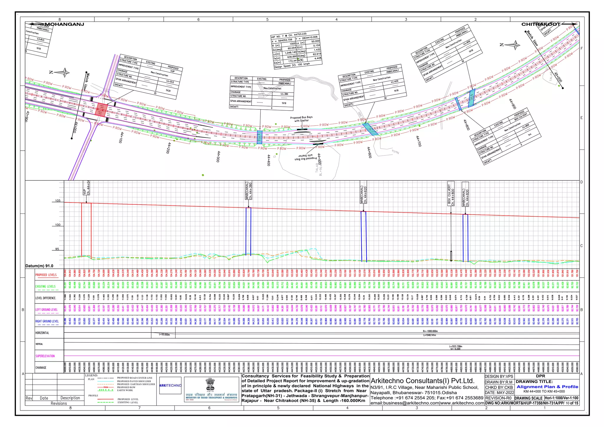 4
3
+
9
0
0
4
4
+
0
0
0
4
4
+
1
0
0
4
4
+
2
0
0
44
+3
00
44+400
44
+5
00
4
4
+
6
0
0
4
4
+
7
0
0
4
4
+
8
0
0
4
4
+
9
0
0
4
5
+
0
0
0
S
T
O
P
S
T
O
P
DRAWING SCALE
DWG NO:ARKI/MORT&H/UP-17358/NH-731A/PP/ of 15
REVISION-R0
CHKD BY:CKB
DRAWN BY:R.M
DESIGN BY:VPS
Consultancy Services for Feasibility Study & Preparation
of Detailed Project Report for improvement & up-gradation
of in principle & newly declared National Highways in the
state of Uttar pradesh. Package-II (i) Stretch from Near
Pratapgarh(NH-31) - Jethwada - Shrangvepur-Manjhanpur-
Rajapur - Near Chitrakoot (NH-35) & Length -160.000Km
Arkitechno Consultants(I) Pvt.Ltd.
N3/91, I.R.C Village, Near Maharishi Public School,
Nayapalli, Bhubaneswar- 751015.Odisha
Telephone :+91 674 2554 205; Fax:+91 674 2553689
email:business@arkitechno.com|www.arkitechno.com
Alignment Plan & Profile
DRAWING TITLE:
CHITRAKOOT
MOHANGANJ
Hori-1:1000/Ver-1:100
LEGEND:
PROPOSED ROAD CENTER LINE
PROPOSED PAVED SHOULDER
PROPOSED ROW
EARTH WORK
PLAN
PROPOSED EARTHAN SHOULDER
PROFILE
PROPOSED LEVEL
EXISITING LEVEL
DATE: MAY-2022
DPR
10
KM 44+000 TO KM 45+000
Datum(m) 91.0
 