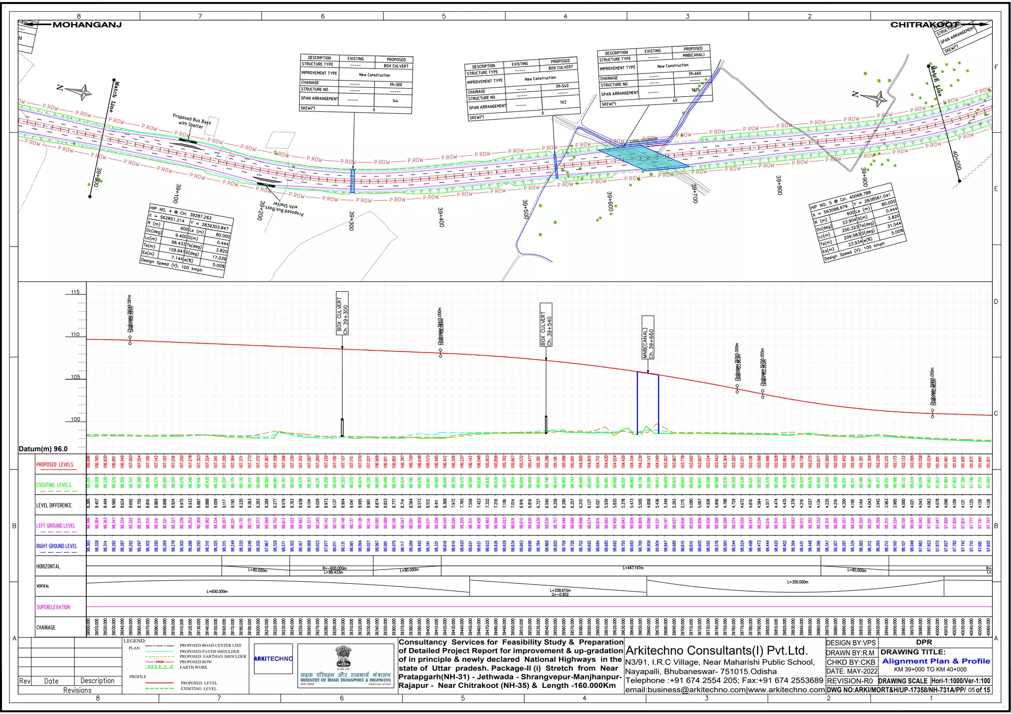 3
9
+
0
0
0
3
9
+
1
0
0
3
9
+
2
0
0
39+300
39
+4
00
39
+5
00
39
+6
00
39
+7
00
39
+8
00
39
+9
00
4
0
+
0
0
0
CANAL DIVERSION
DRAWING SCALE
DWG NO:ARKI/MORT&H/UP-17358/NH-731A/PP/ of 15
REVISION-R0
CHKD BY:CKB
DRAWN BY:R.M
DESIGN BY:VPS
Consultancy Services for Feasibility Study & Preparation
of Detailed Project Report for improvement & up-gradation
of in principle & newly declared National Highways in the
state of Uttar pradesh. Package-II (i) Stretch from Near
Pratapgarh(NH-31) - Jethwada - Shrangvepur-Manjhanpur-
Rajapur - Near Chitrakoot (NH-35) & Length -160.000Km
Arkitechno Consultants(I) Pvt.Ltd.
N3/91, I.R.C Village, Near Maharishi Public School,
Nayapalli, Bhubaneswar- 751015.Odisha
Telephone :+91 674 2554 205; Fax:+91 674 2553689
email:business@arkitechno.com|www.arkitechno.com
Alignment Plan & Profile
DRAWING TITLE:
CHITRAKOOT
MOHANGANJ
Hori-1:1000/Ver-1:100
LEGEND:
PROPOSED ROAD CENTER LINE
PROPOSED PAVED SHOULDER
PROPOSED ROW
EARTH WORK
PLAN
PROPOSED EARTHAN SHOULDER
PROFILE
PROPOSED LEVEL
EXISITING LEVEL
DATE: MAY-2022
DPR
05
KM 39+000 TO KM 40+000
Datum(m) 96.0
 