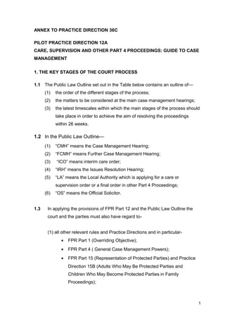 ANNEX TO PRACTICE DIRECTION 36C
PILOT PRACTICE DIRECTION 12A
CARE, SUPERVISION AND OTHER PART 4 PROCEEDINGS: GUIDE TO CASE
MANAGEMENT
1. THE KEY STAGES OF THE COURT PROCESS
1.1 The Public Law Outline set out in the Table below contains an outline of—
(1) the order of the different stages of the process;
(2) the matters to be considered at the main case management hearings;
(3) the latest timescales within which the main stages of the process should
take place in order to achieve the aim of resolving the proceedings
within 26 weeks.
1.2 In the Public Law Outline—
(1) “CMH” means the Case Management Hearing;
(2) “FCMH” means Further Case Management Hearing;
(3) “ICO” means interim care order;
(4) “IRH” means the Issues Resolution Hearing;
(5) “LA” means the Local Authority which is applying for a care or
supervision order or a final order in other Part 4 Proceedings;
(6) “OS” means the Official Solicitor.
1.3 In applying the provisions of FPR Part 12 and the Public Law Outline the
court and the parties must also have regard to-
(1) all other relevant rules and Practice Directions and in particular-
• FPR Part 1 (Overriding Objective);
• FPR Part 4 ( General Case Management Powers);
• FPR Part 15 (Representation of Protected Parties) and Practice
Direction 15B (Adults Who May Be Protected Parties and
Children Who May Become Protected Parties in Family
Proceedings);
1
 