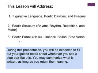 Revised Poetry Powerpoint.ppt