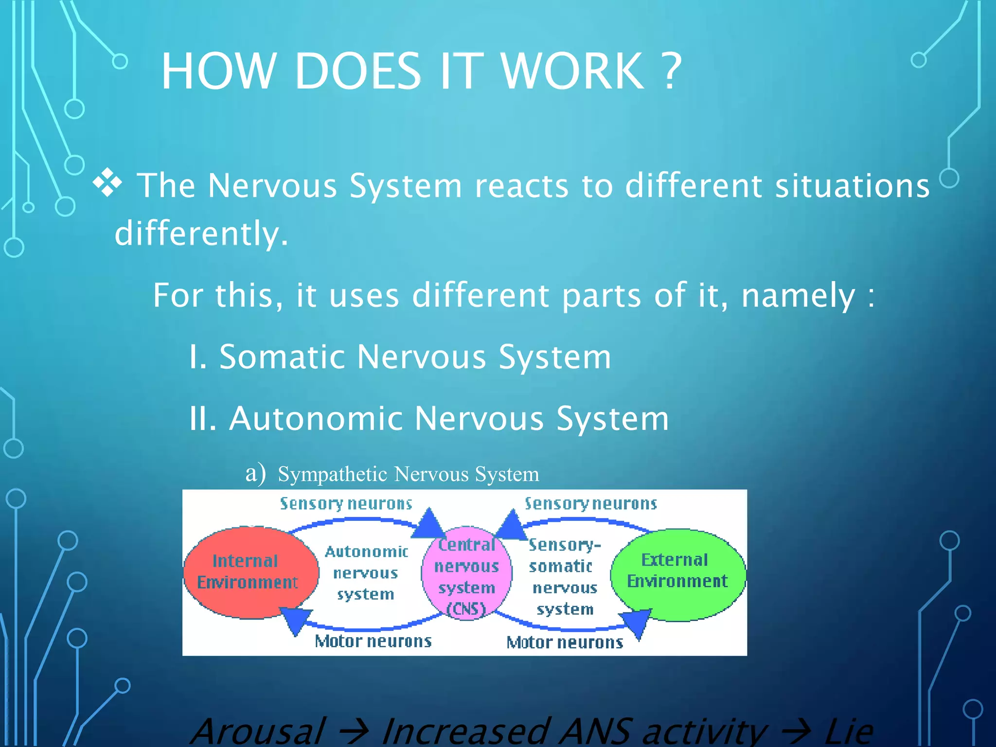 HOW DOES IT WORK ?
 The Nervous System reacts to different situations
differently.
For this, it uses different parts of it, namely :
I. Somatic Nervous System
II. Autonomic Nervous System
a) Sympathetic Nervous System
b) Parasympathetic Nervous System
Arousal  Increased ANS activity  Lie
 