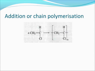 Addition or chain polymerisation
 