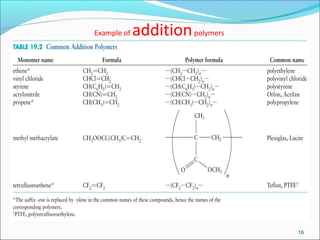 Example of   addition polymers




                                 16
 