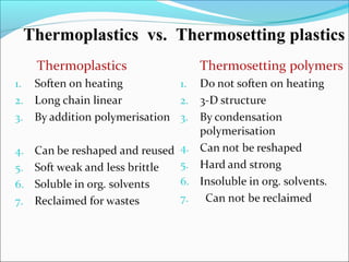 Thermoplastics vs. Thermosetting plastics
 