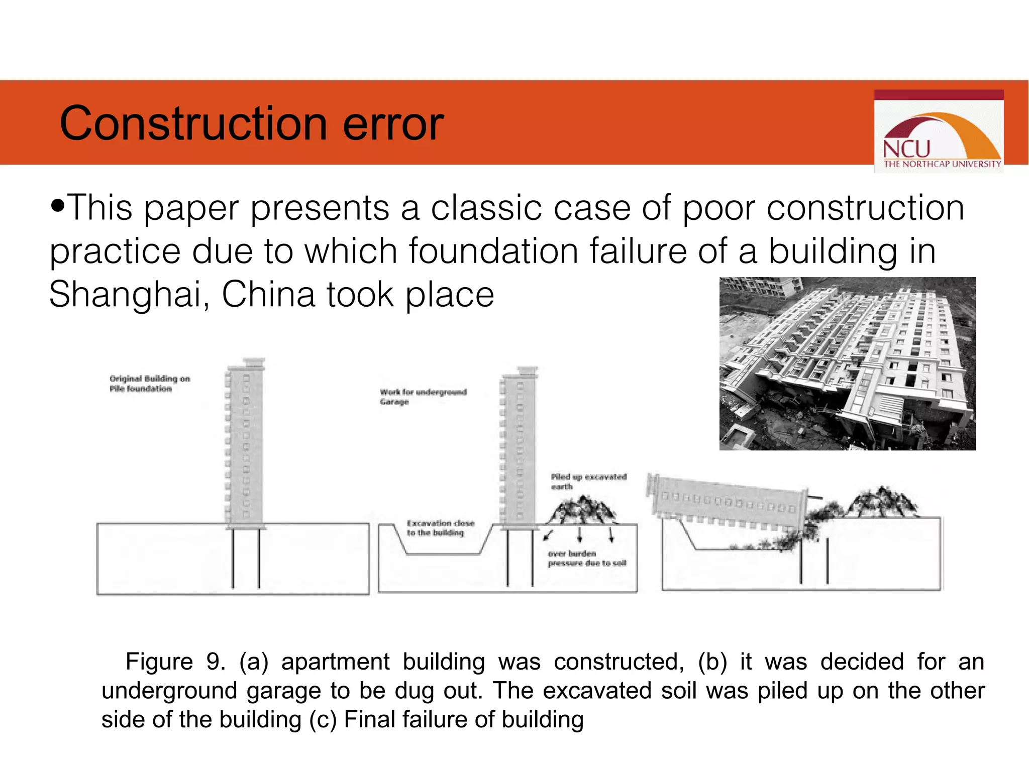 Figure 9. (a) apartment building was constructed, (b) it was decided for an
underground garage to be dug out. The excavated soil was piled up on the other
side of the building (c) Final failure of building
•This paper presents a classic case of poor construction
practice due to which foundation failure of a building in
Shanghai, China took place
Construction error
 